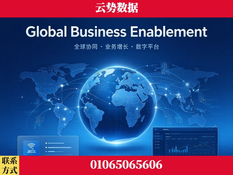 台州-Global Business Enablement