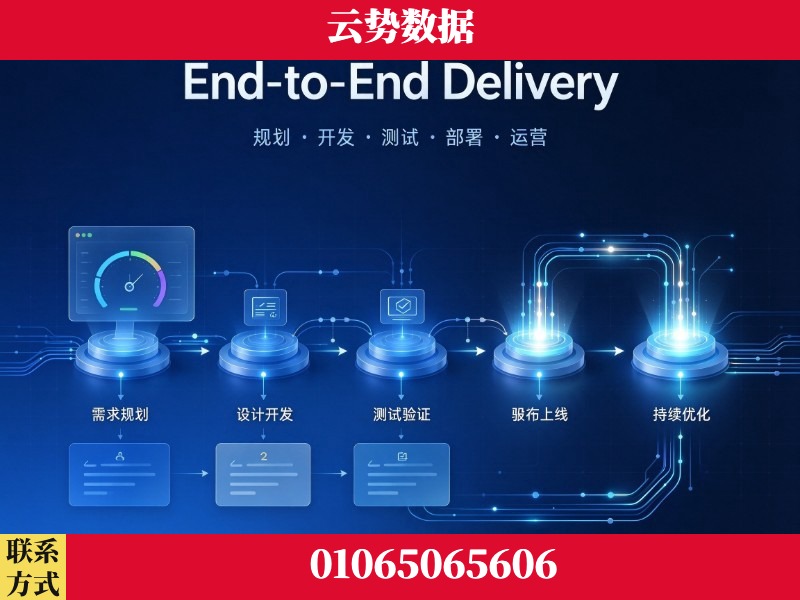 台州-End-to-End Delivery