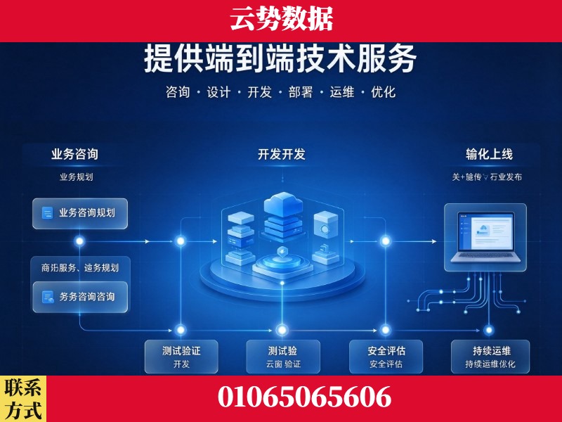 台州-提供端到端技术服务